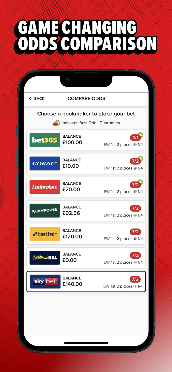 Racing Post - Horse Racing