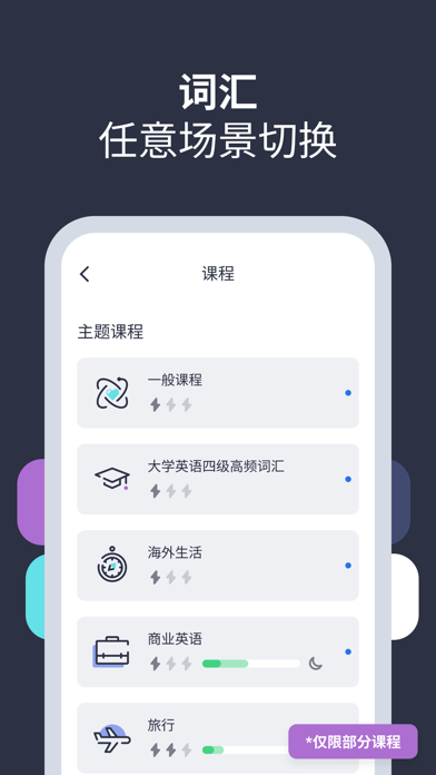 Lingvist：学语言快人一步