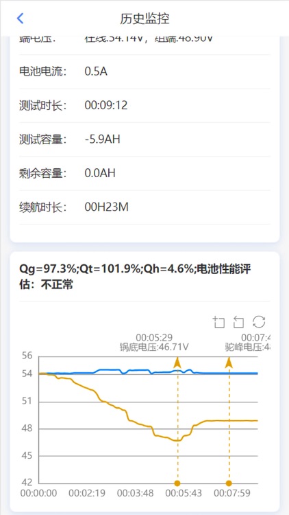 蓄电池远程运维