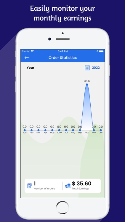 PROVIDR - BUSINESS screenshot-7