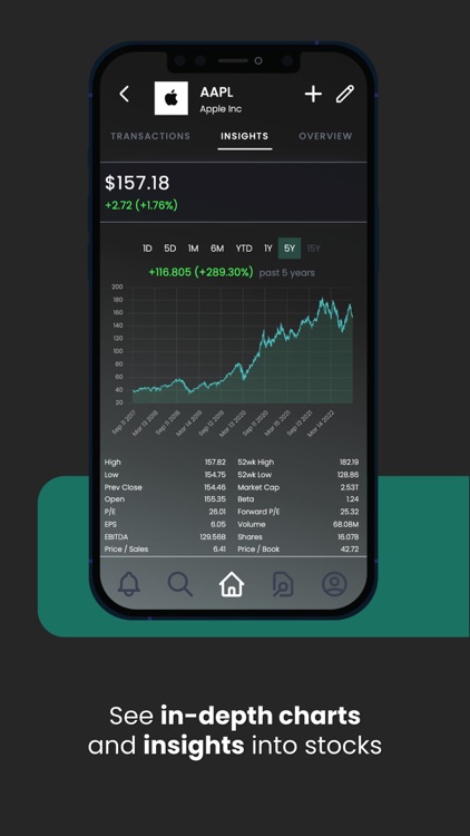 Stockwise