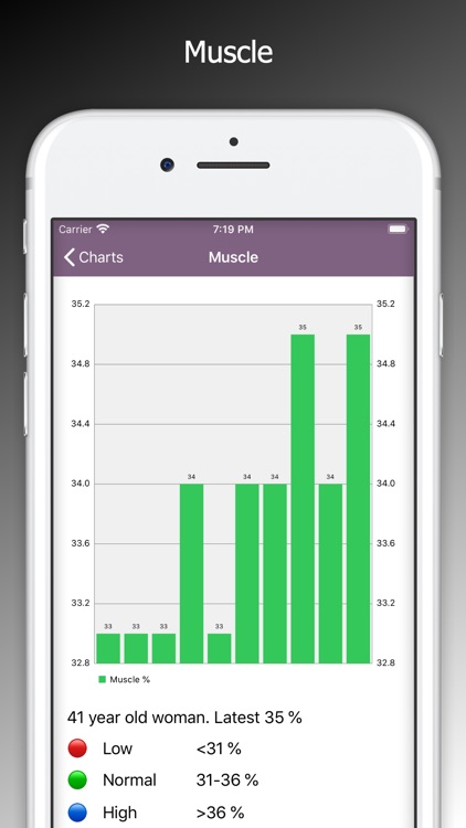 Heaviness - Weight control screenshot-5