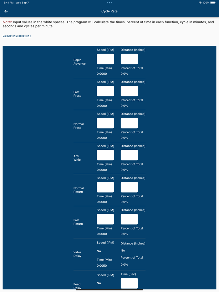 Pacific Press Calculator