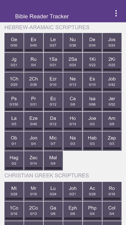 Bible Reader Tracker