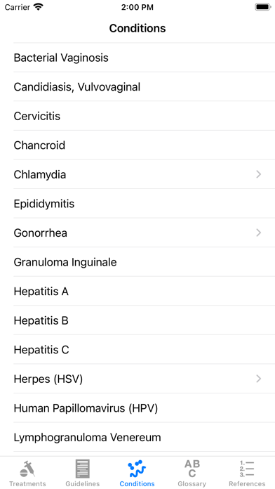 2021 CDC STI (STD) Guidelines screenshot 4