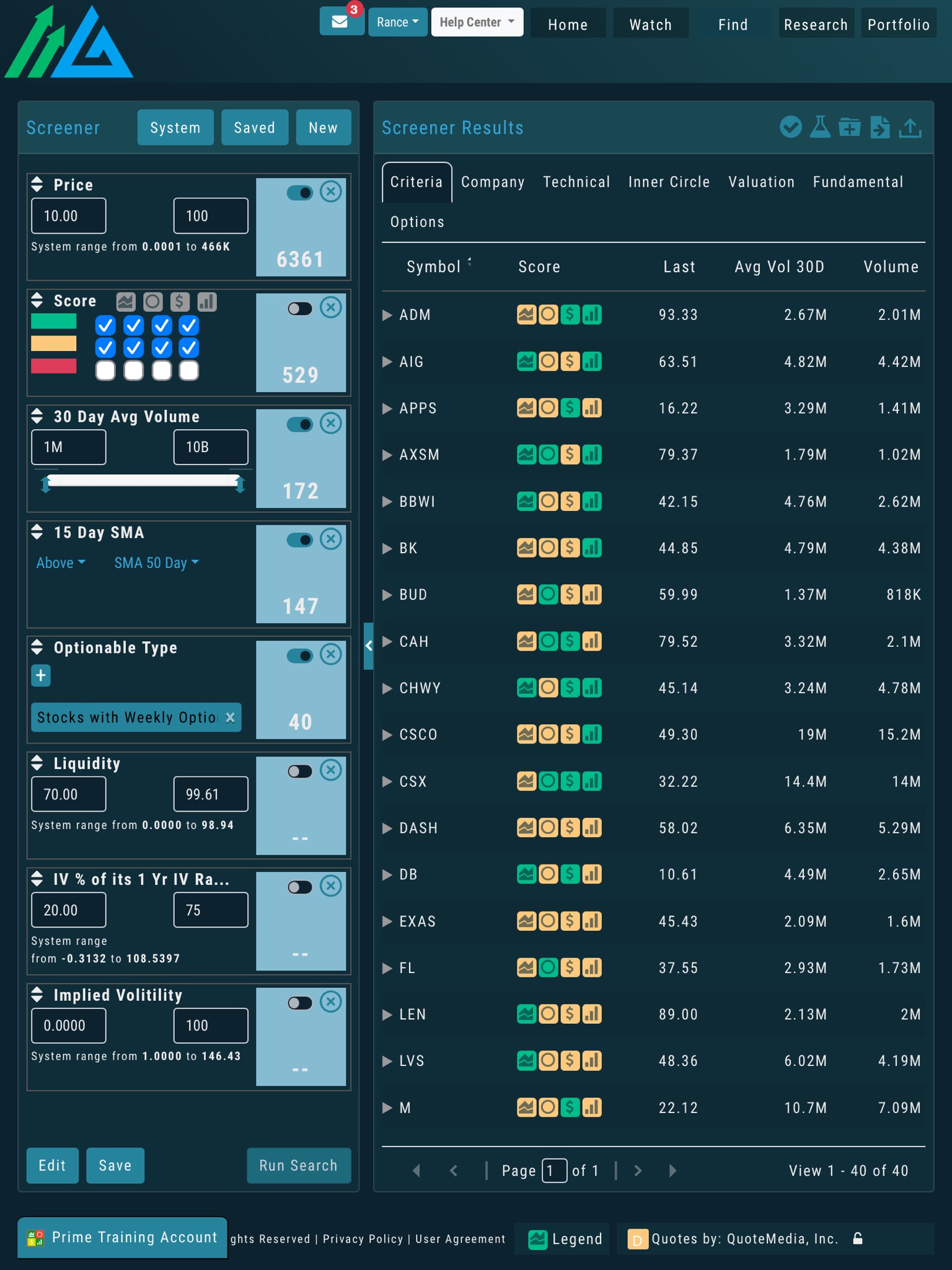 Market Gear screenshot 4