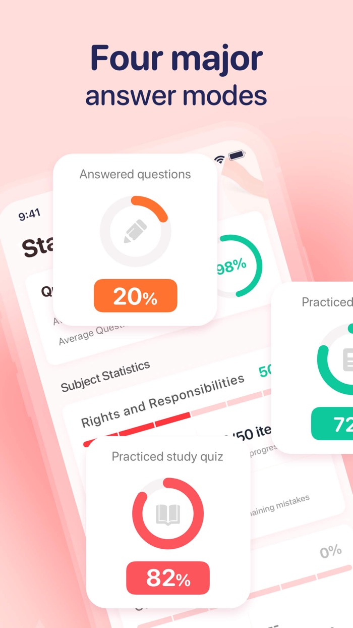 Citizenship Test Canada 2022