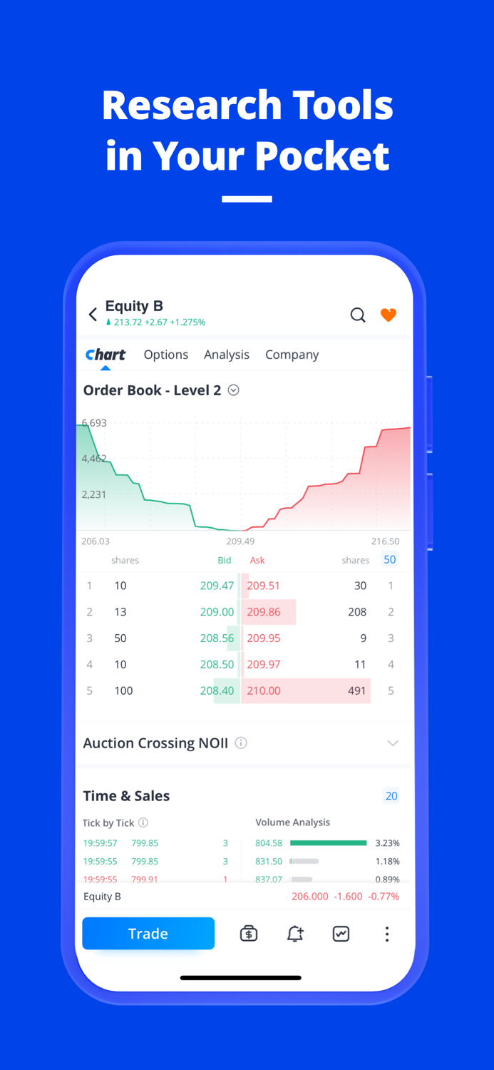 Webull Invest in US Shares
