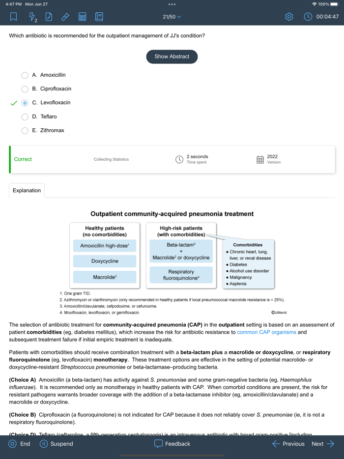 UWorld RxPrep Pharmacy