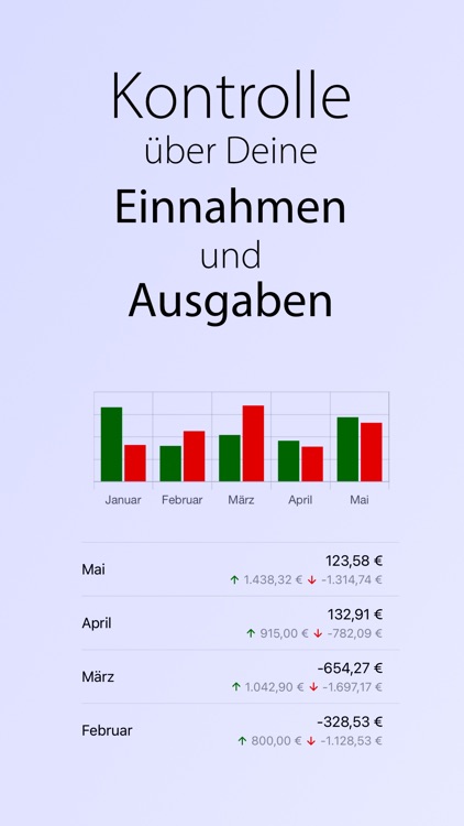 Budgeto - Bankkonten Manager