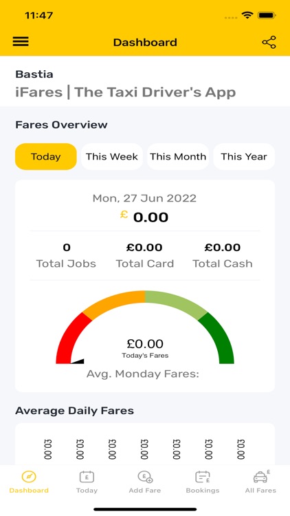 iFARES | The Taxi Driver's App