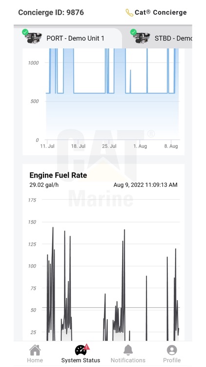 Cat® Concierge Plus