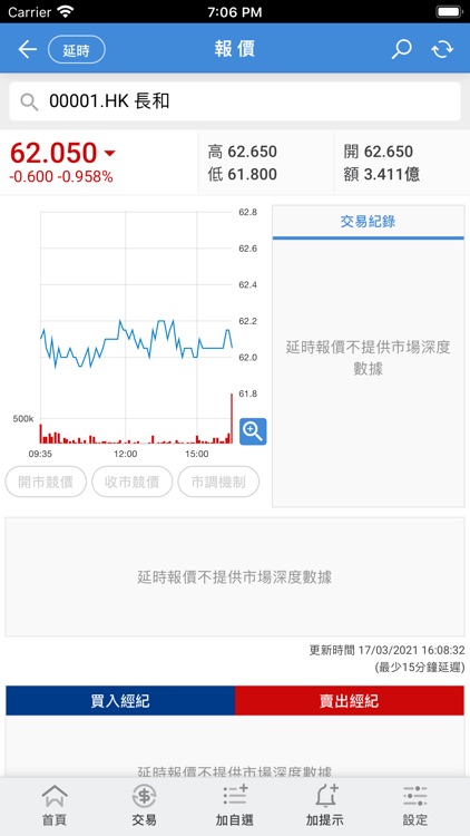 帝峯證券 2.0