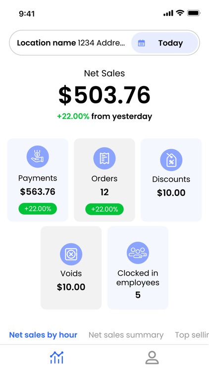 Re:Tech Merchant Essentials