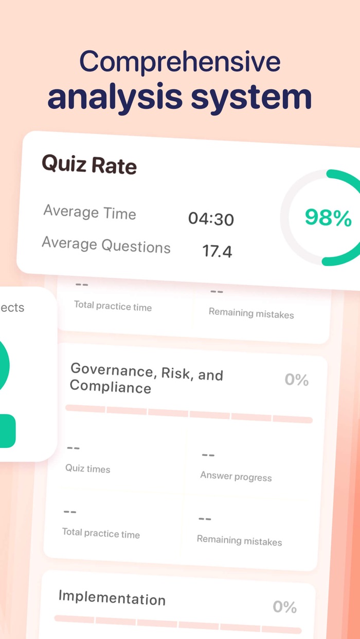 CompTIA Security Prep 2023