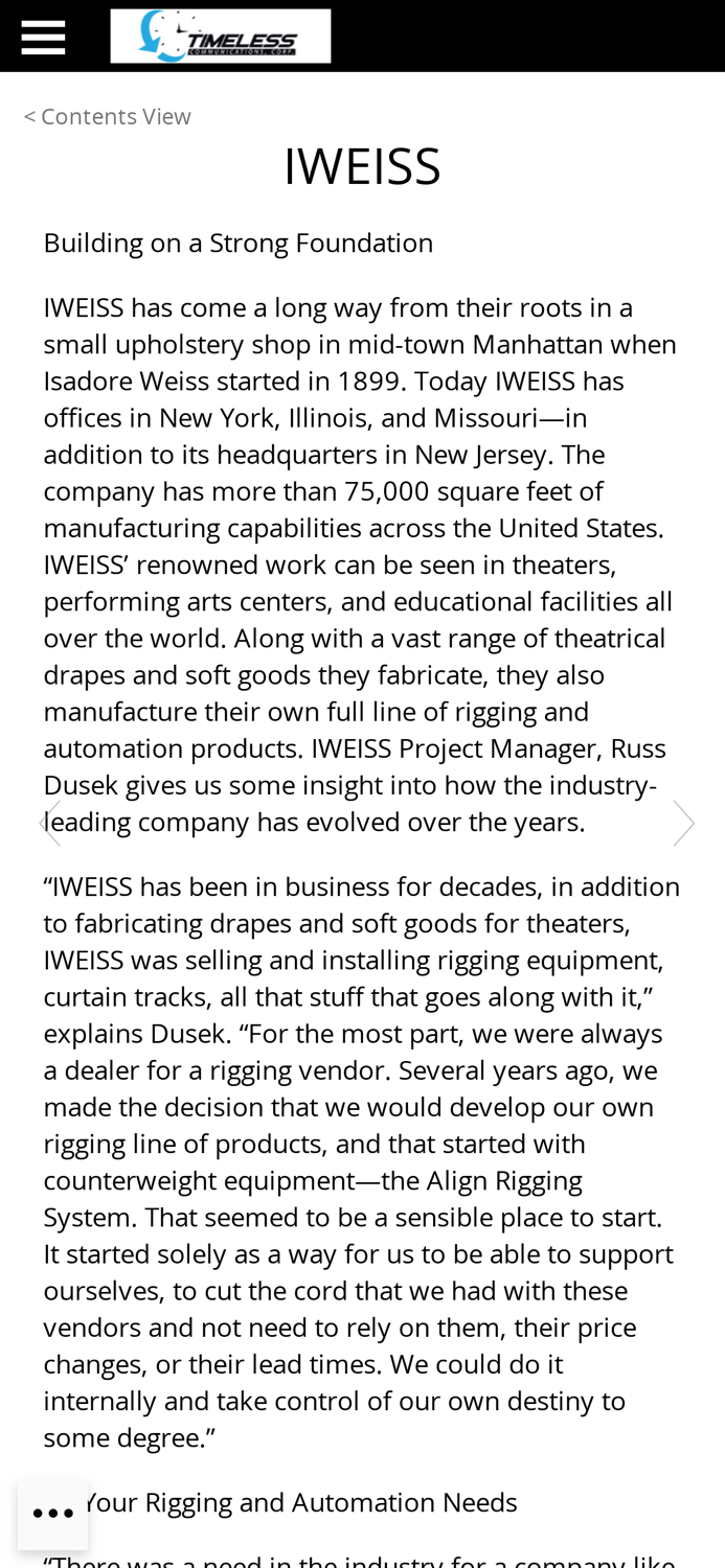 Stage Directions Magazine HD