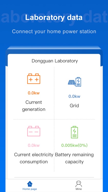 Green Smart Electricity