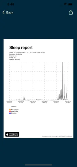 Game screenshot Snoring monitoring hack