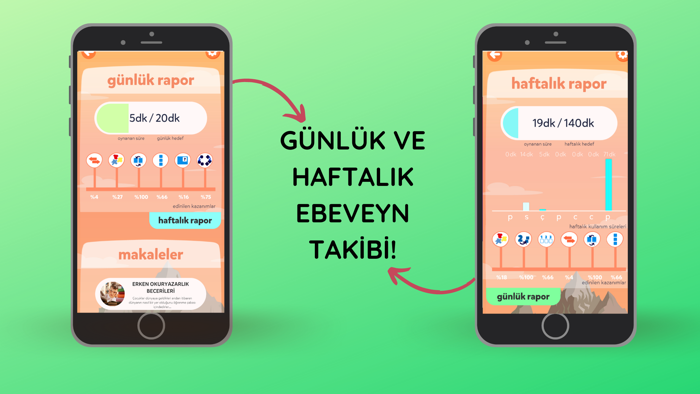Kidtab Okul Öncesi Eğitim
