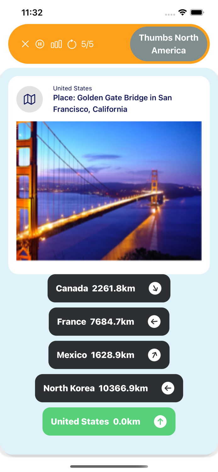 Guess Country by Famus Place