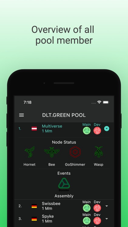 DLT.GREEN POOL screenshot-6
