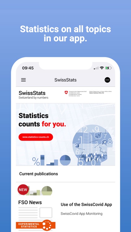 SwissStats