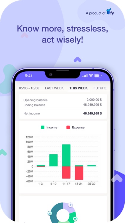 Money Tracker - Money Manager screenshot-5