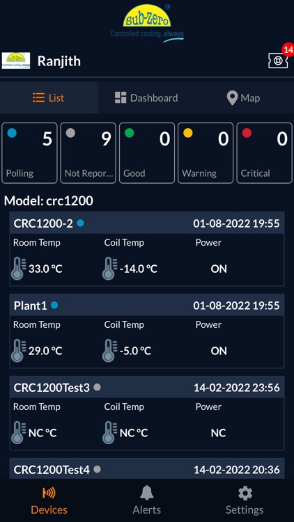 Subzero IoT