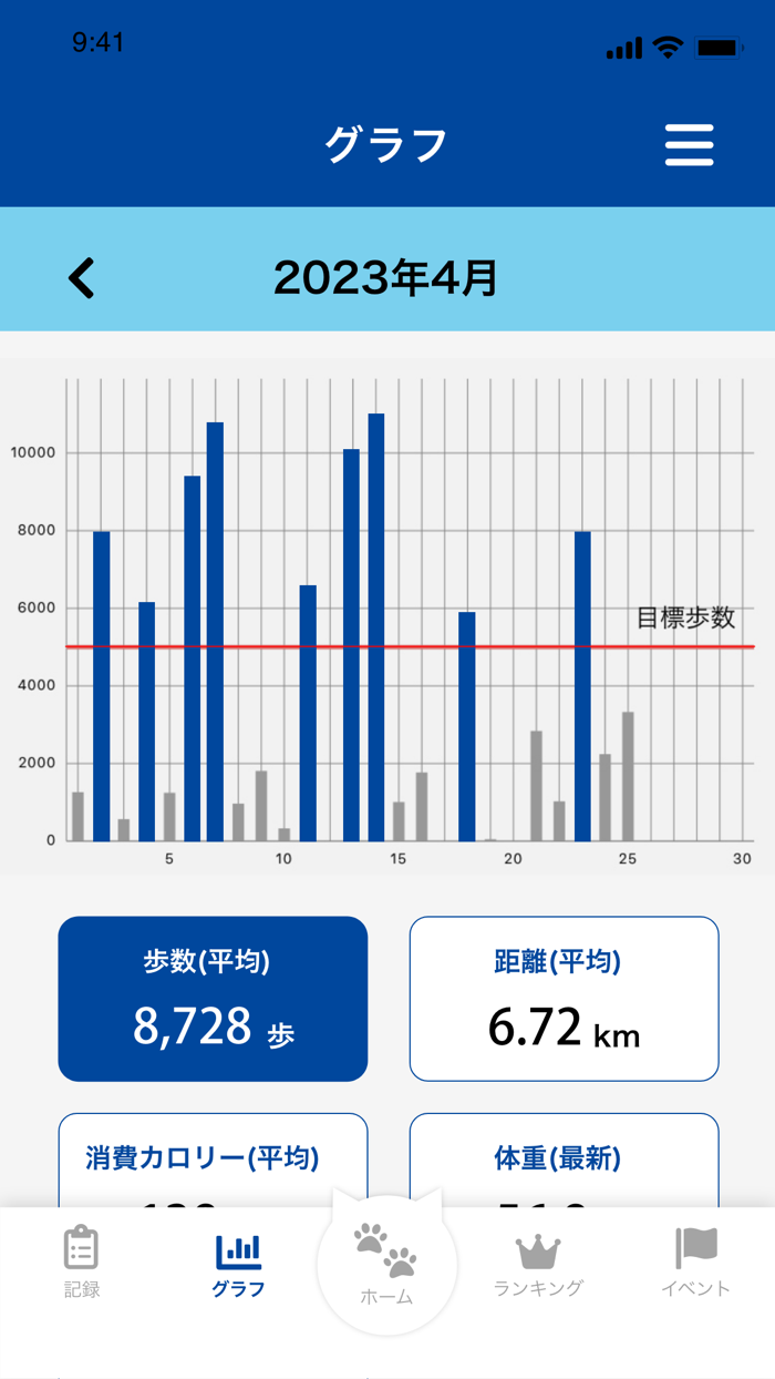 ながさき健康づくりアプリ