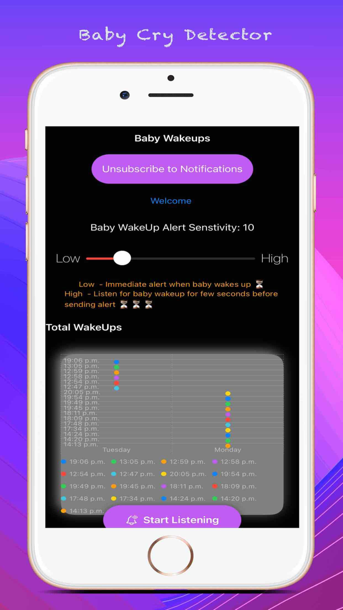 Baby Wakeup Baby Cry Detector