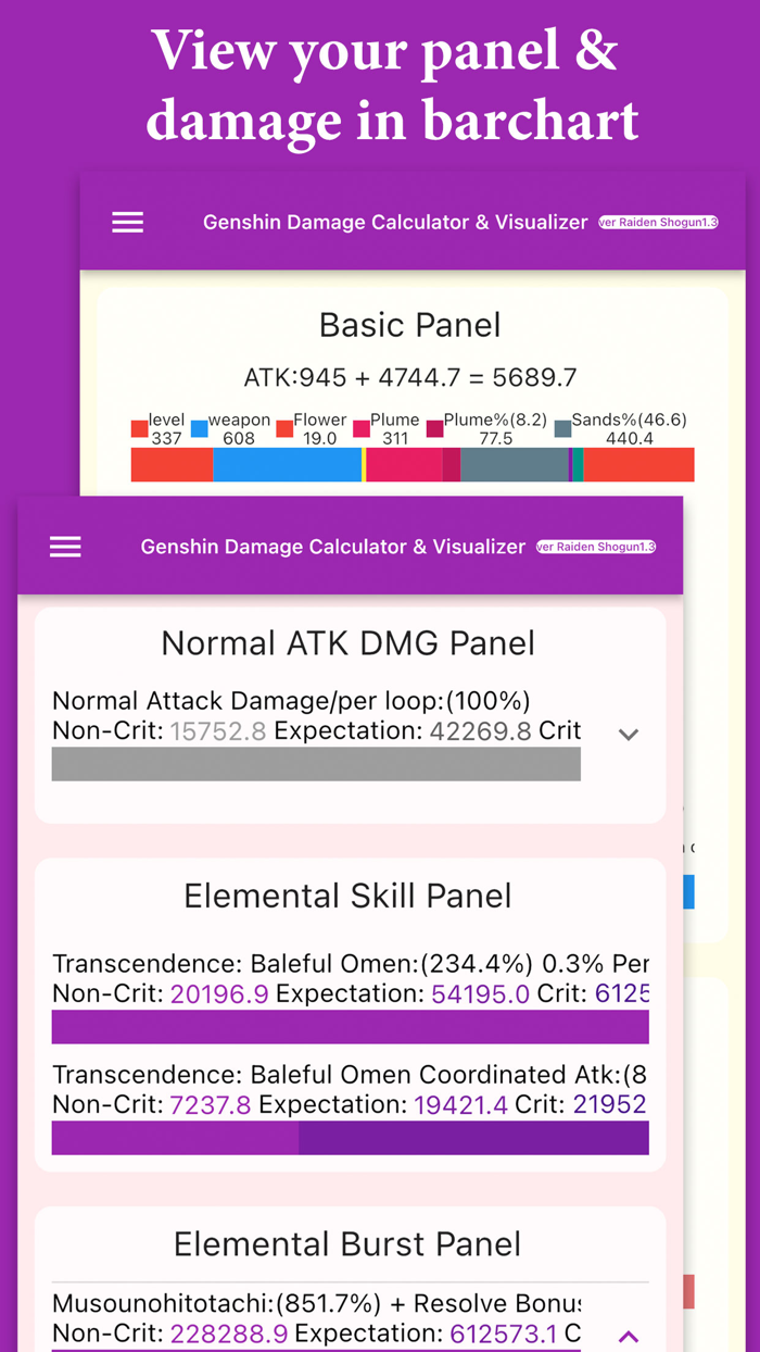Genshin Damage Visualizer