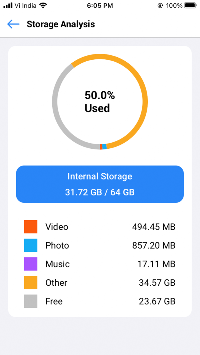 Files Go - file management