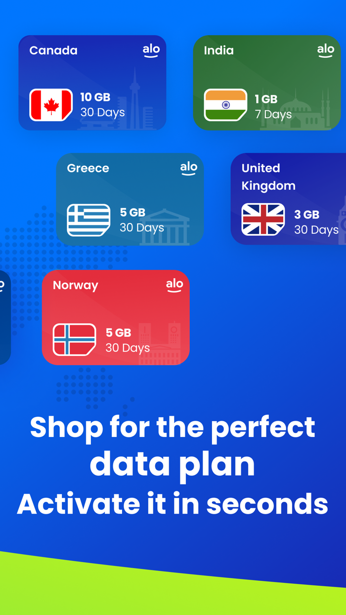 aloSIM  eSIM Internet Data