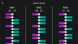 Game screenshot Sepak Takraw Scoreboard hack