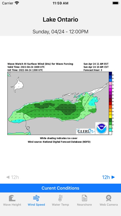 Great Lakes - Forecast