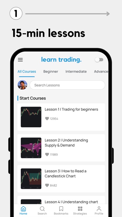 Learn Trading: Stocks & Crypto