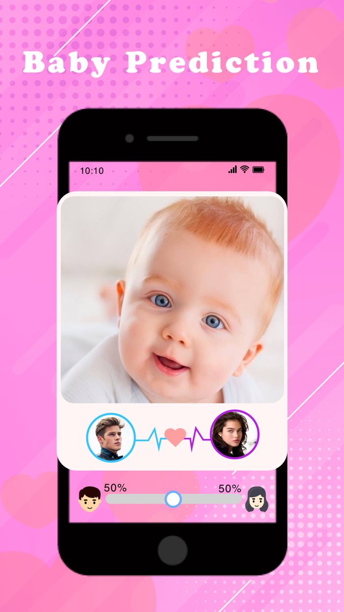 What Will I Look When Im Older