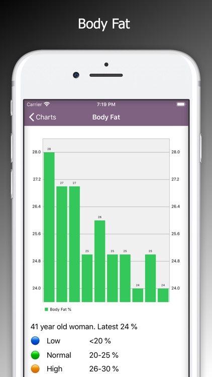 Heaviness - Weight control screenshot-3