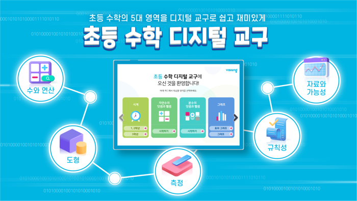 비상교육 초등 수학디지털교구