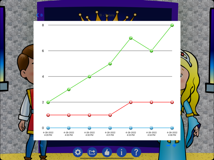 Webber Photo Artic Castle Pro