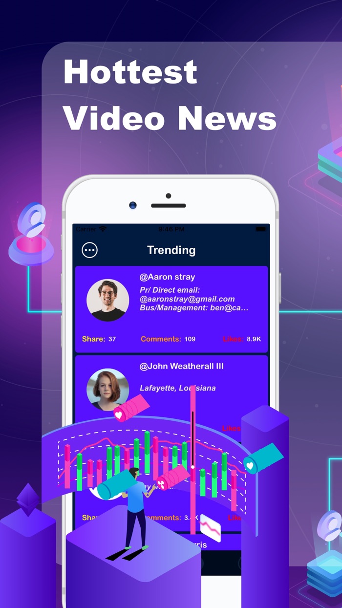 Top Views - Tags for Tik Video