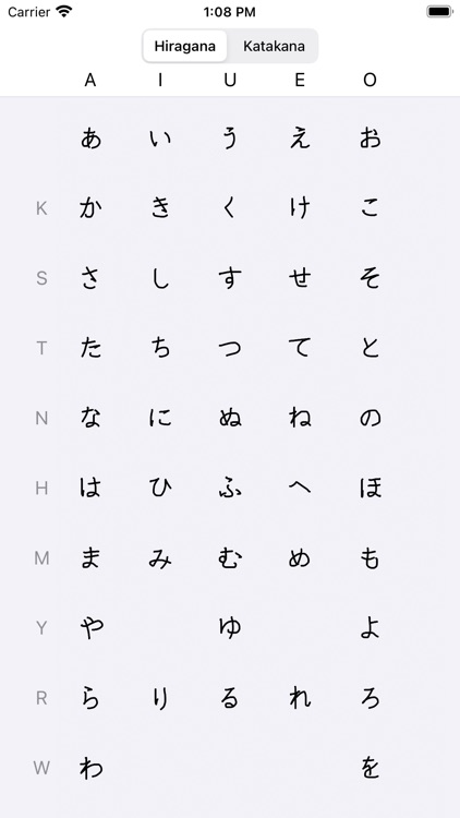 Japanese Kana Writing Guide by Tyler Mares