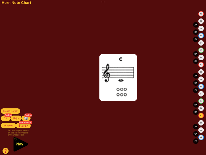 French Horn Note Chart