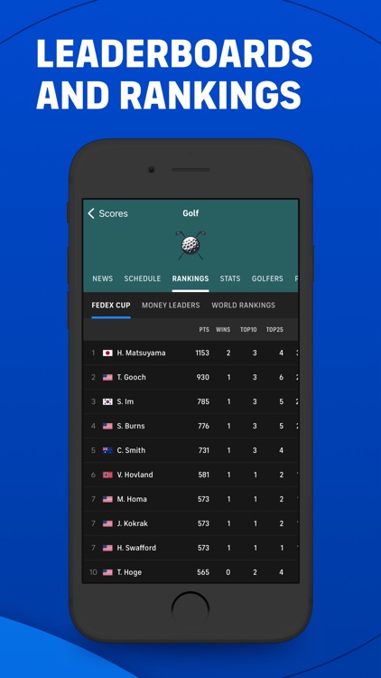 CBS Sports App Scores & News screenshot-4