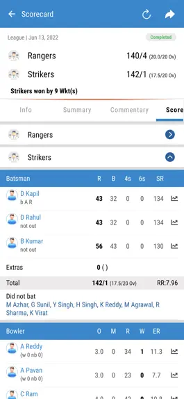Game screenshot Titans Cricket apk