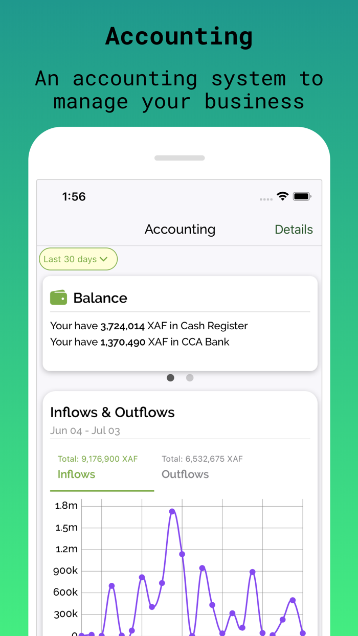 Ebore - for smart farmers