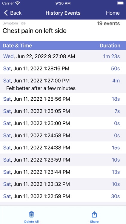 Symptoms Tracker screenshot-5