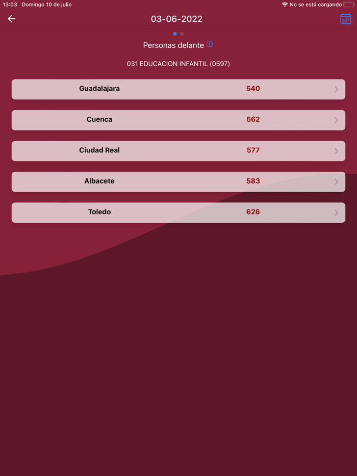 Interinos CLM Curso 22/23