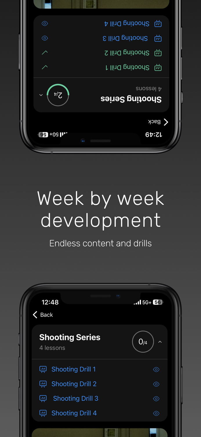 CTG Hoops Basketball Training