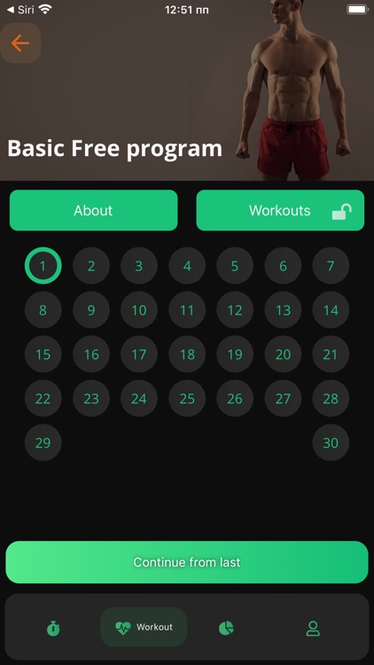 Tabata HIIT Workouts timer app